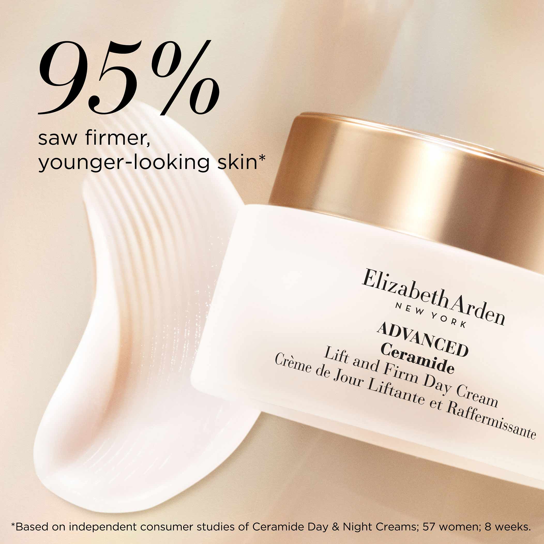 95% saw firmer, younger-looking skin based on independent consumer studies of Day and Night Creams, 57 women, 8 week.