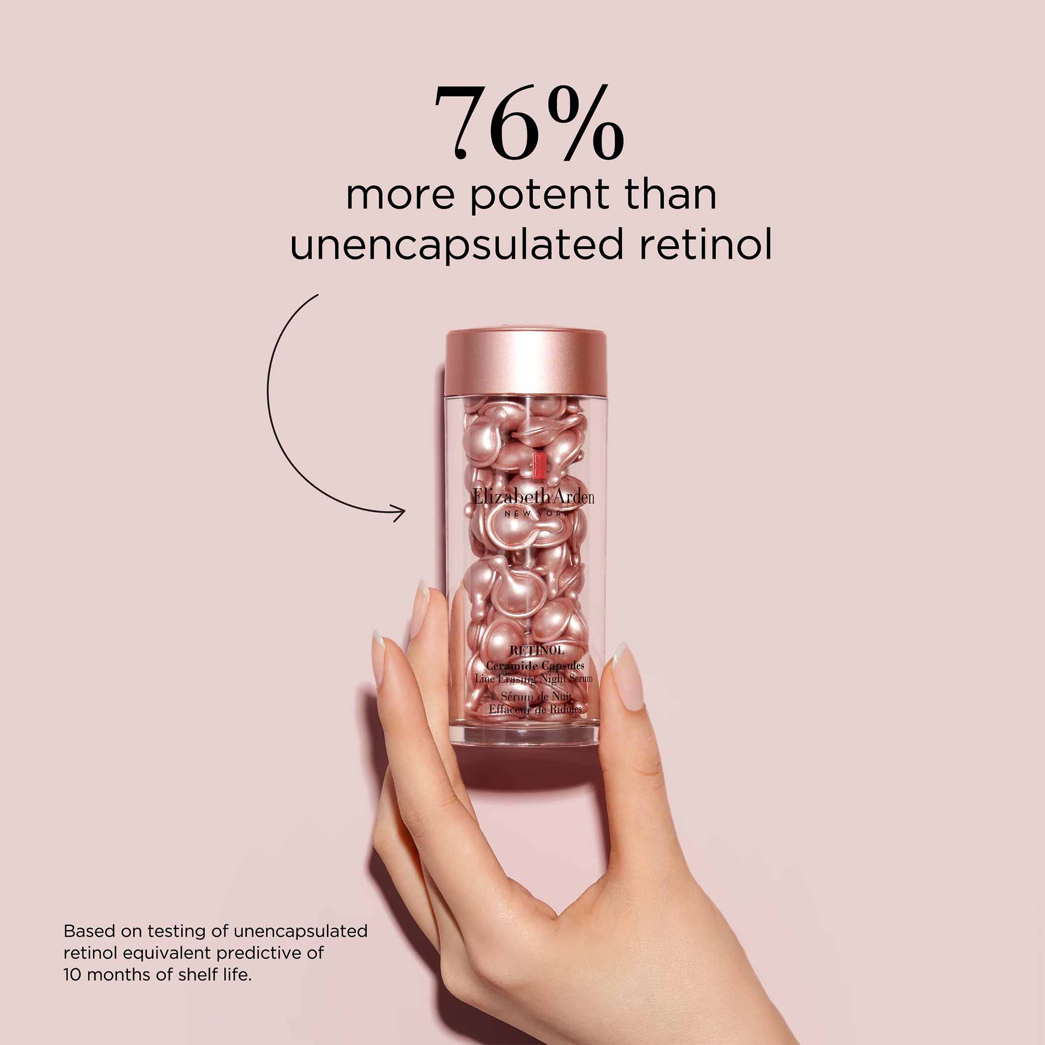 76% more potent than uncapsulated retinol based on testing of unencapsulated retinol equivalent predictive of 10 months of shelf life.